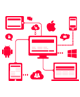 Mobile Games