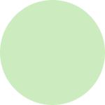 analysis round