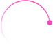 services analysis shape 7